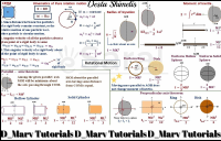 Rotational Motion.pdf